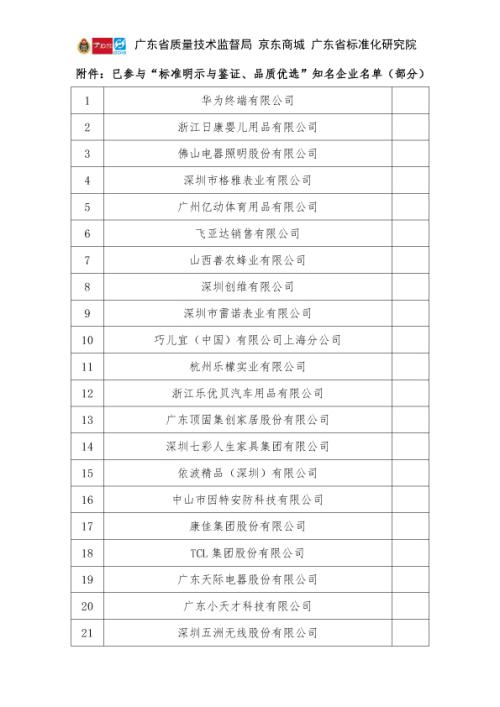 七彩人生升級新零售 三方攜手京東打造“品質(zhì)優(yōu)選”